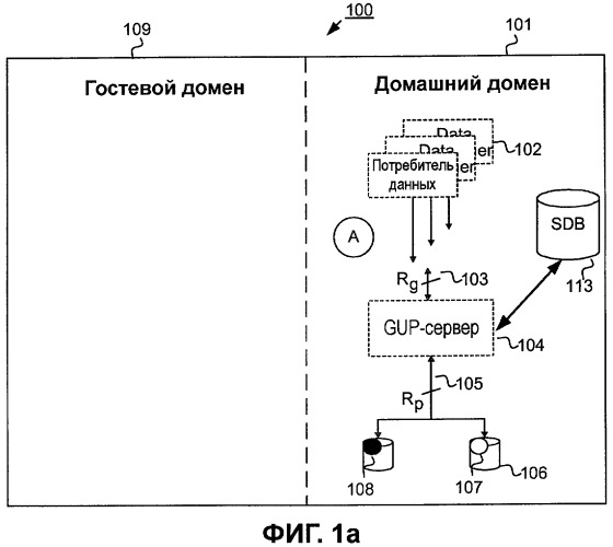 Способ и устройство для межсетевого извлечения связанных с пользователем данных (патент 2454010)