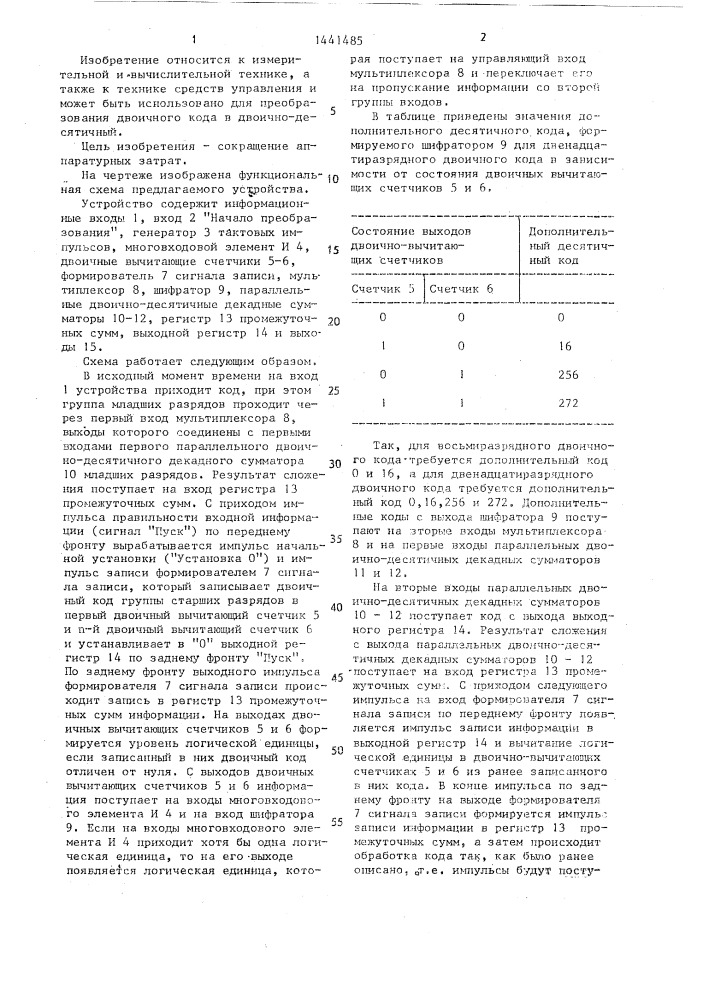 Устройство для преобразования двоичного кода в двоично- десятичный (патент 1441485)