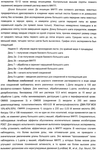 Использование ингибиторов pde7 для лечения нарушений движения (патент 2449790)