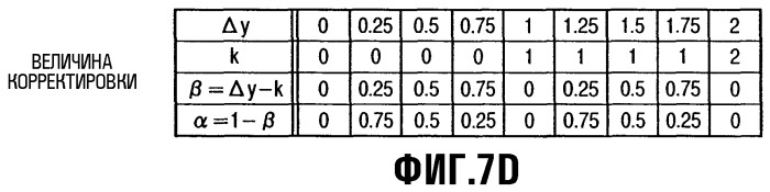 Устройство формирования изображения и способ управления этим устройством (патент 2304808)