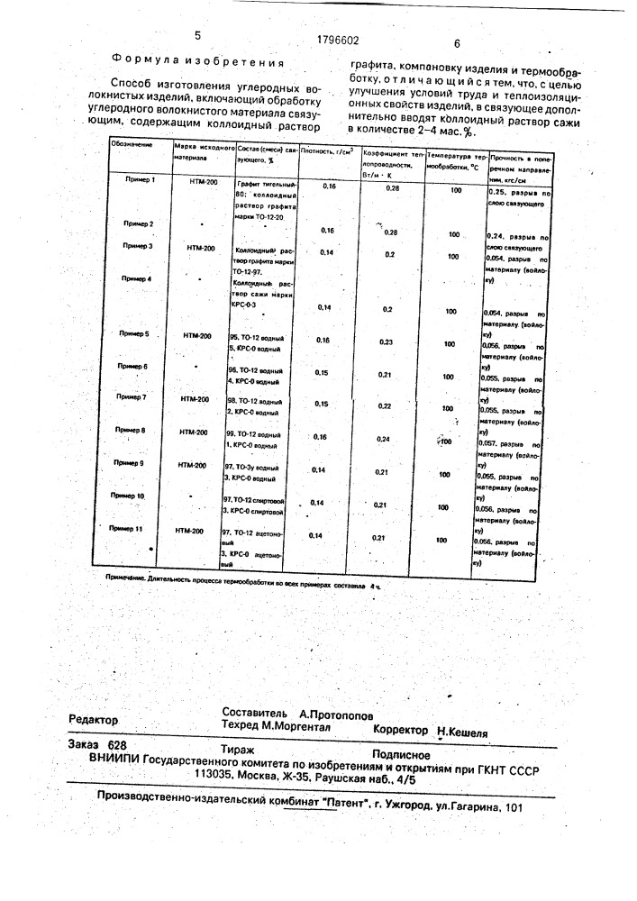 Способ изготовления углеродных волокнистых изделий (патент 1796602)