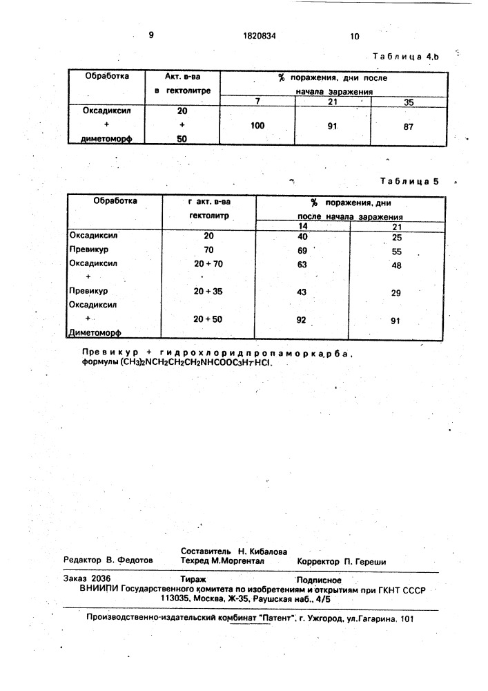 Способ борьбы с фитопатогенными грибами класса оомицетов (патент 1820834)