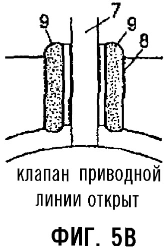 Линейная пневматическая система для приведения в движение транспортных средств (патент 2296683)