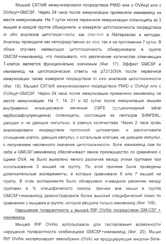 Способ усиления иммунного ответа млекопитающего на антиген (патент 2370537)