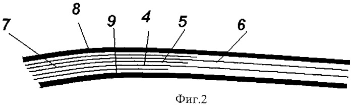 Способ изготовления многослойной лопатки турбомашины (патент 2464450)