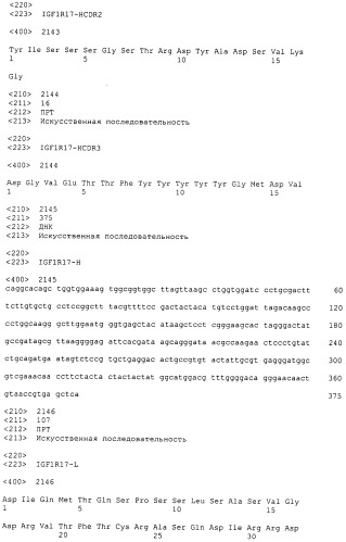 Pscaxcd3, cd19xcd3, c-metxcd3, эндосиалинxcd3, epcamxcd3, igf-1rxcd3 или fap-альфаxcd3 биспецифическое одноцепочечное антитело с межвидовой специфичностью (патент 2547600)