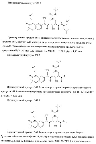 3,5-замещенные пиперидины, как ингибиторы ренина (патент 2415840)