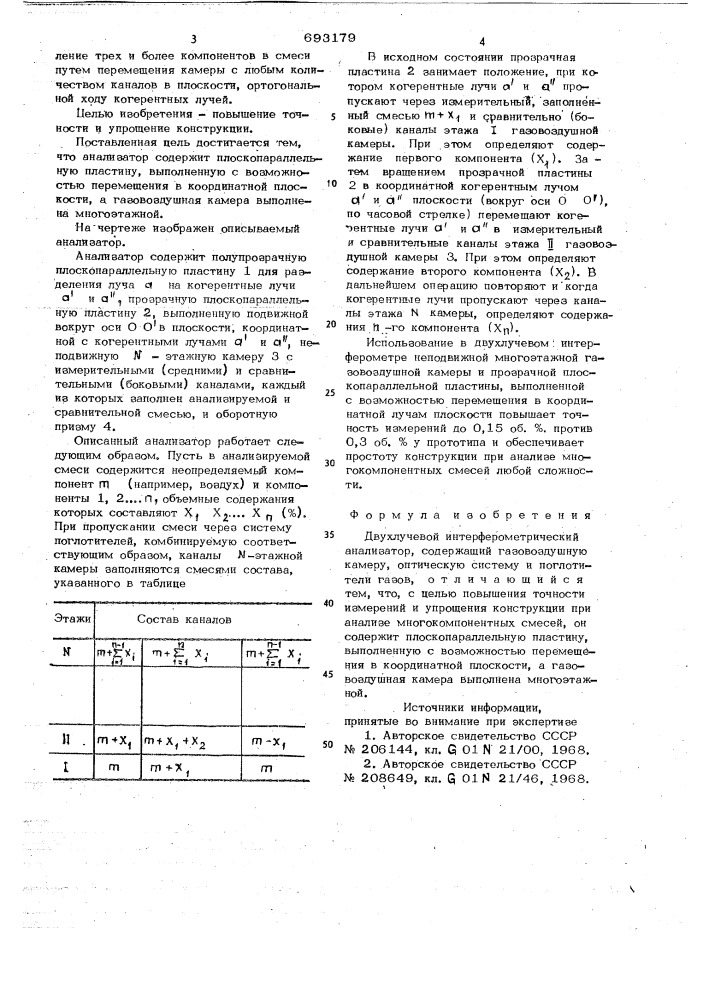 Двухлучевой интерферометрический анализатор (патент 693179)