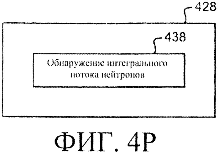 Система и способы регулирования реактивности в реакторе ядерного деления (патент 2555363)