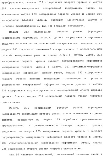 Устройство кодирования, устройство декодирования и способ для их работы (патент 2483367)