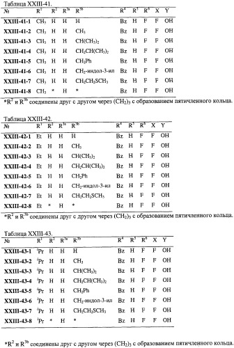 Нуклеозидфосфорамидаты в качестве противовирусных агентов (патент 2478104)