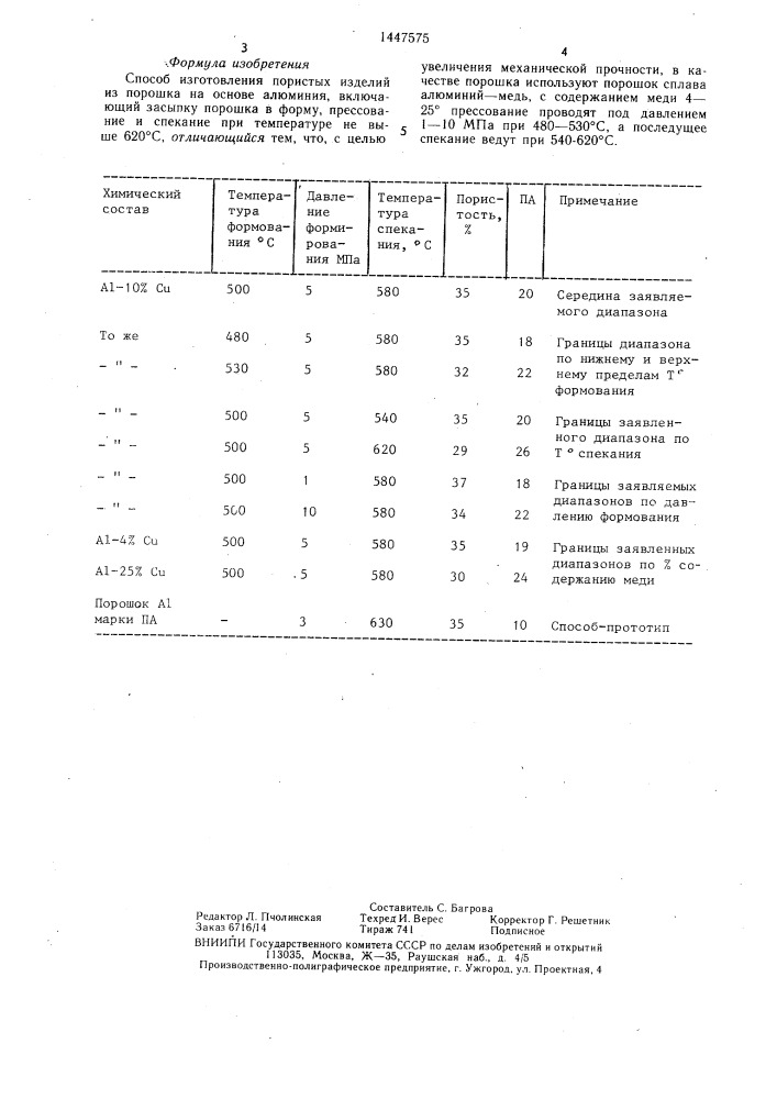 Способ изготовления пористых изделий из порошка на основе алюминия (патент 1447575)