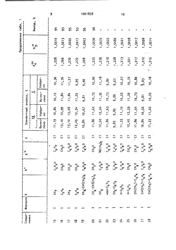 Способ получения фосфорилированных 5(3)-оксипиразолов (патент 1001858)