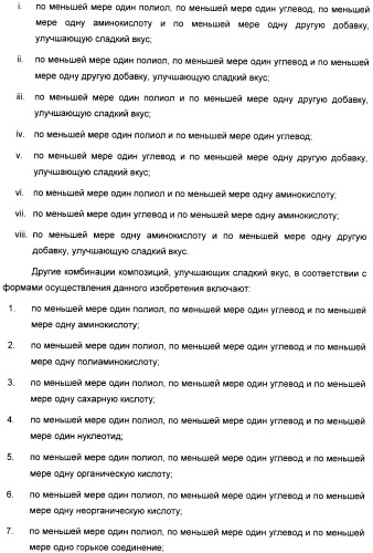 Композиция интенсивного подсластителя с фитостерином и подслащенные ею композиции (патент 2417033)