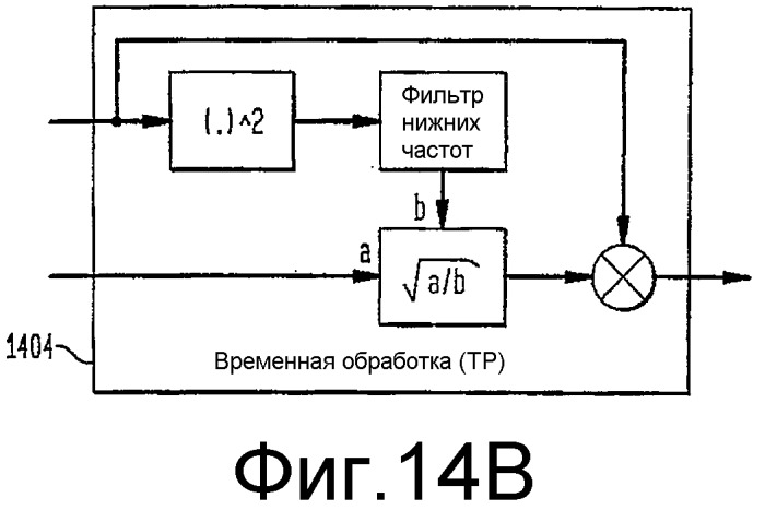 Индивидуальное формирование каналов для схем всс и т.п. (патент 2339088)