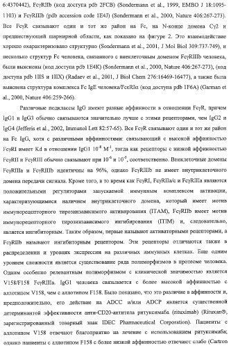 Антитело, содержащее fc-вариантную часть (варианты), фармацевтическая композиция, содержащая антитело, и способ лечения млекопитающего (патент 2325186)