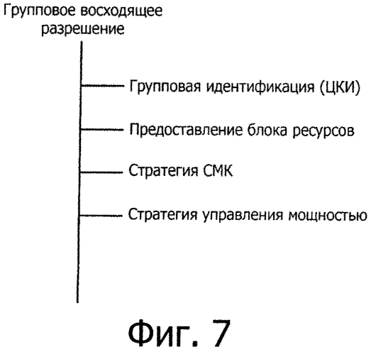 Ретрансляционное устройство, способ ретрансляции, система беспроводной связи, базовая станция и устройство беспроводной связи (патент 2566358)