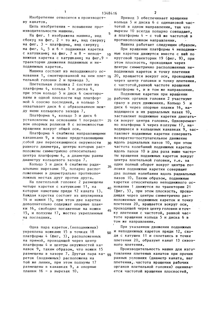 Машина для изготовления канатов сквозного плетения (патент 1348416)