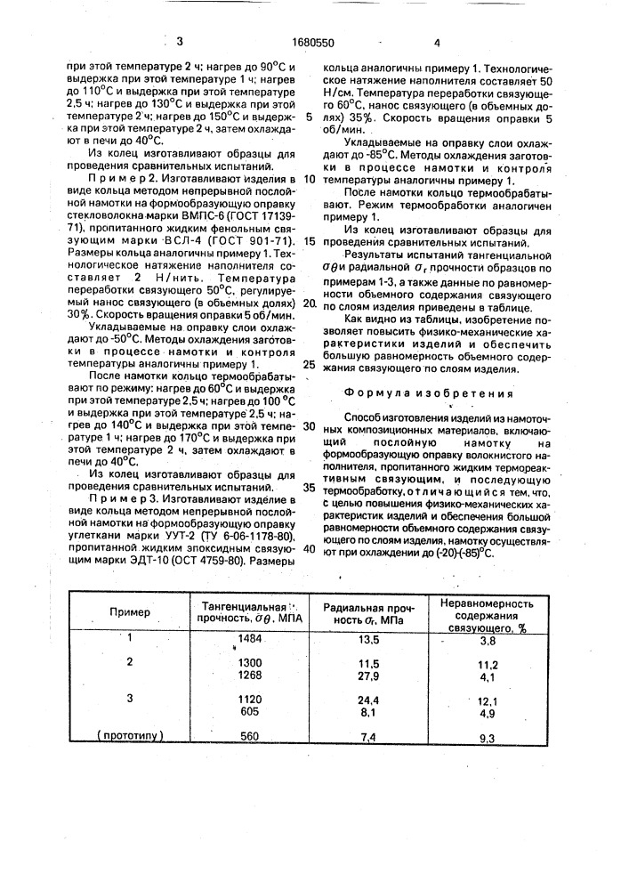 Способ изготовления изделий из намоточных композиционных материалов (патент 1680550)