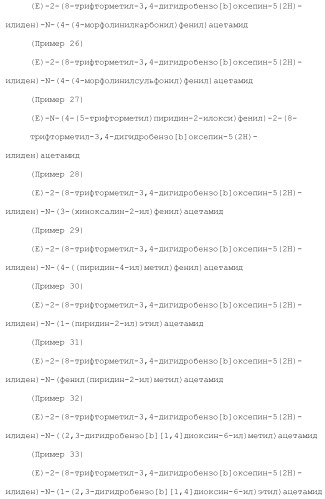 Новое производное гетероциклиден ацетамида (патент 2451014)