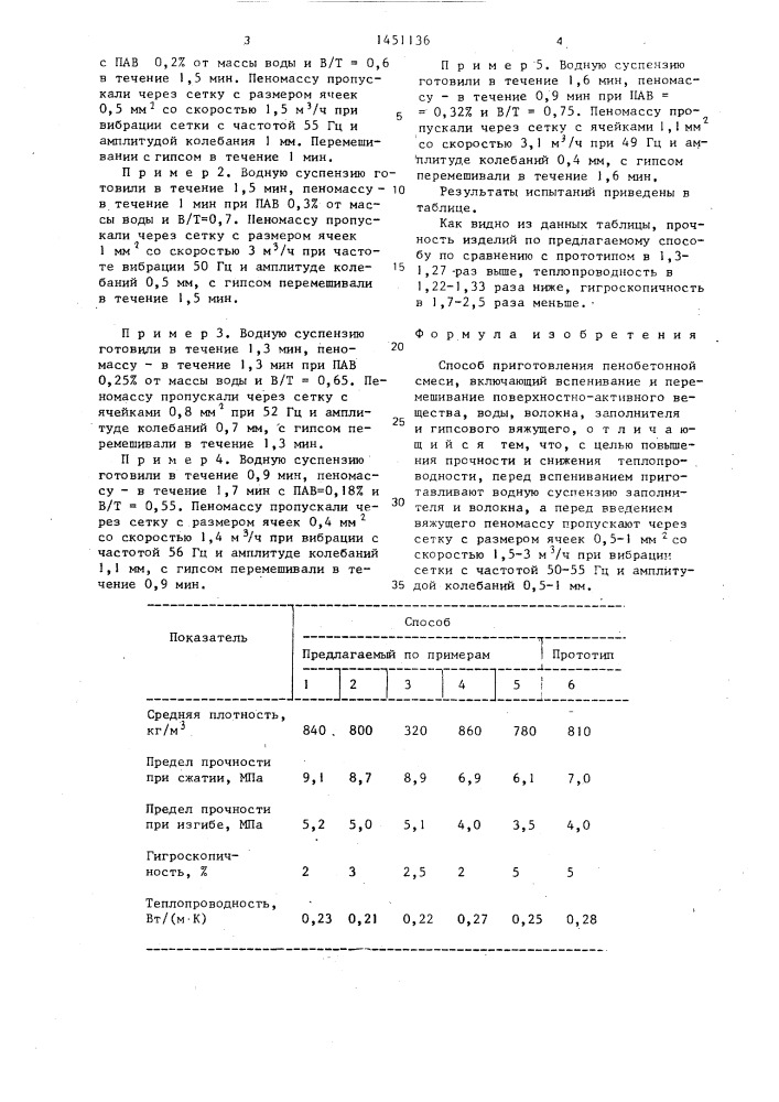 Способ приготовления пенобетонной смеси (патент 1451136)