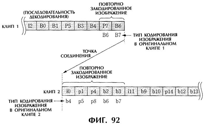 Способ и устройство обработки информации, программа и носитель записи (патент 2273109)