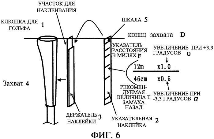 Клюшка для гольфа с функцией измерения расстояния (патент 2315642)