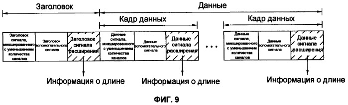 Способ и устройство для обработки звукового сигнала (патент 2404507)