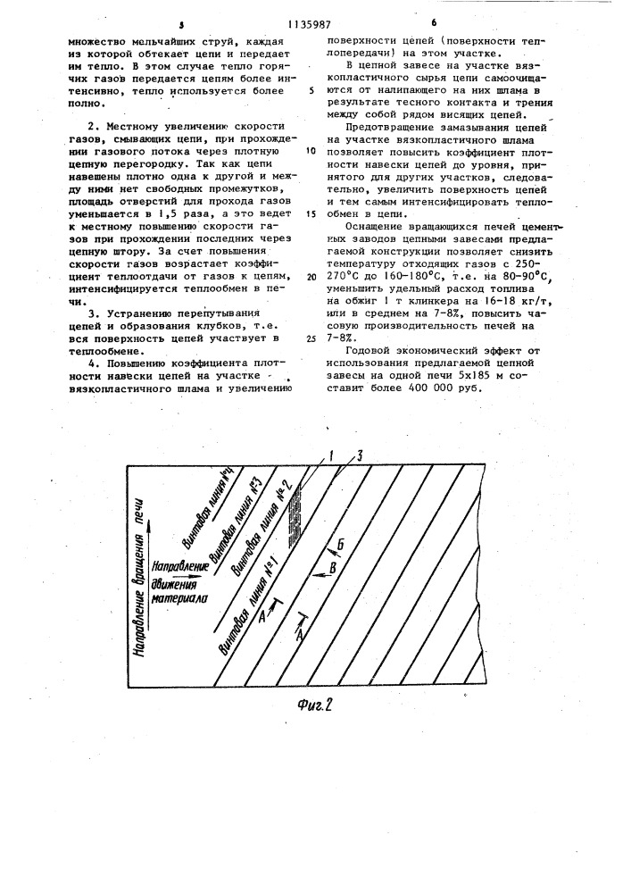 Цепная завеса вращающейся печи (патент 1135987)