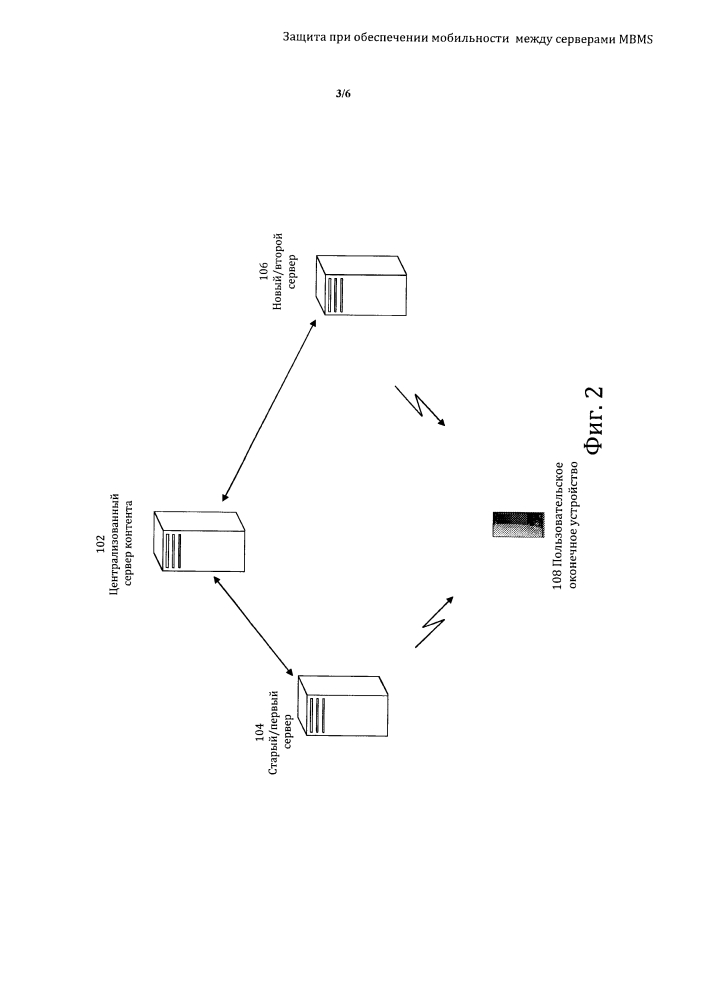 Защита при обеспечении мобильности между серверами mbms (патент 2614369)