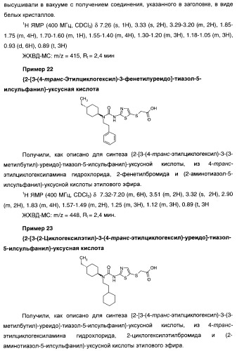 Мочевинные активаторы глюкокиназы (патент 2443691)