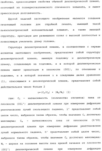 Структура диэлектрической пленки, пьезоэлектрический исполнительный элемент, использующий структуру диэлектрического элемента пленки, и печатающая головка для струйной печати (патент 2335826)