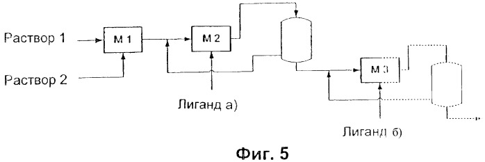 Способ получения двойных металлцианидных катализаторов (патент 2264258)