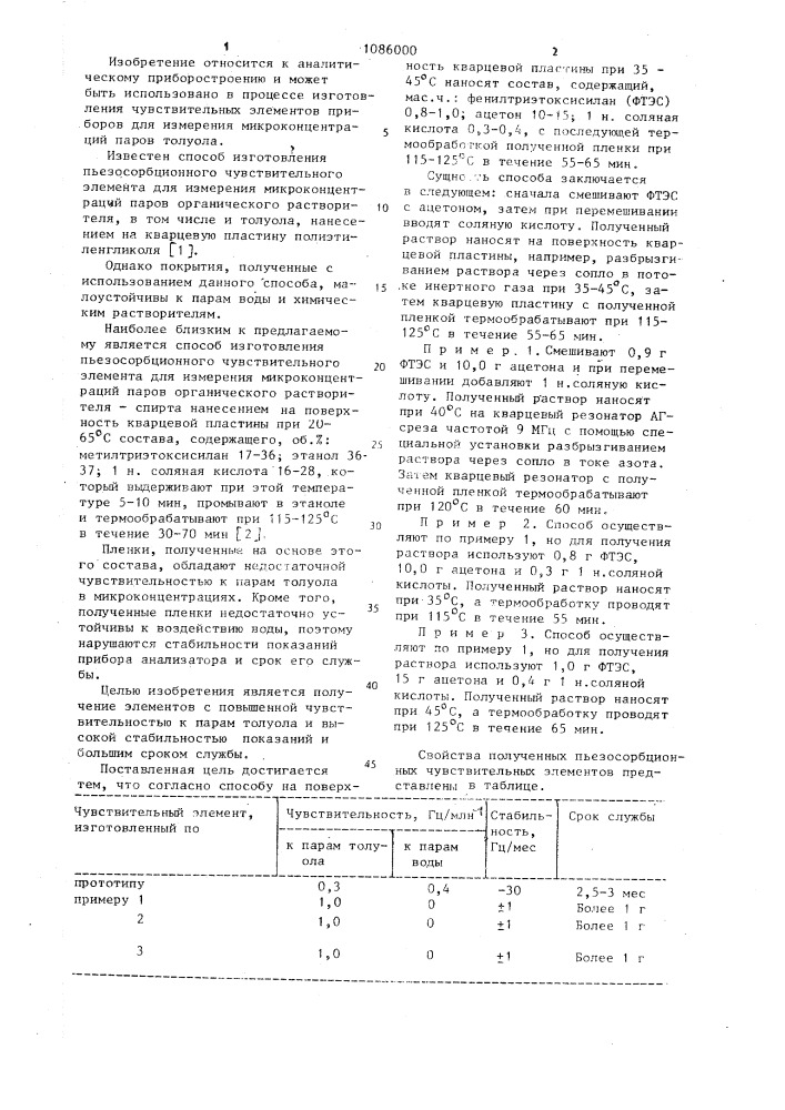 Способ изготовления пьезосорбционного чувствительного элемента (патент 1086000)