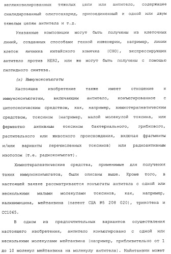 Продление времени до прогрессирования заболевания или продолжительности жизни у онкологических больных с применением ингибиторов димеризации her (патент 2404806)
