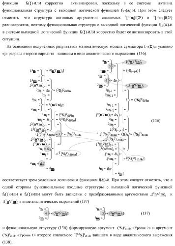 Функциональная вторая входная структура условно разряда &quot;j&quot; сумматора fcd( )ru с максимально минимизированным технологическим циклом  t  для аргументов слагаемых &#177;[1,2nj]f(2n) и &#177;[1,2mj]f(2n) формата &quot;дополнительный код ru&quot; с формированием промежуточной суммы &#177;[1,2sj]1 d1/dn второго слагаемого в том же формате (варианты русской логики) (патент 2480816)