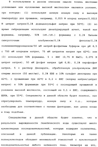 Способы лечения болезни альцгеймера с использованием антител, направленных против пептида амилоида-бета, и их композиций (патент 2353389)