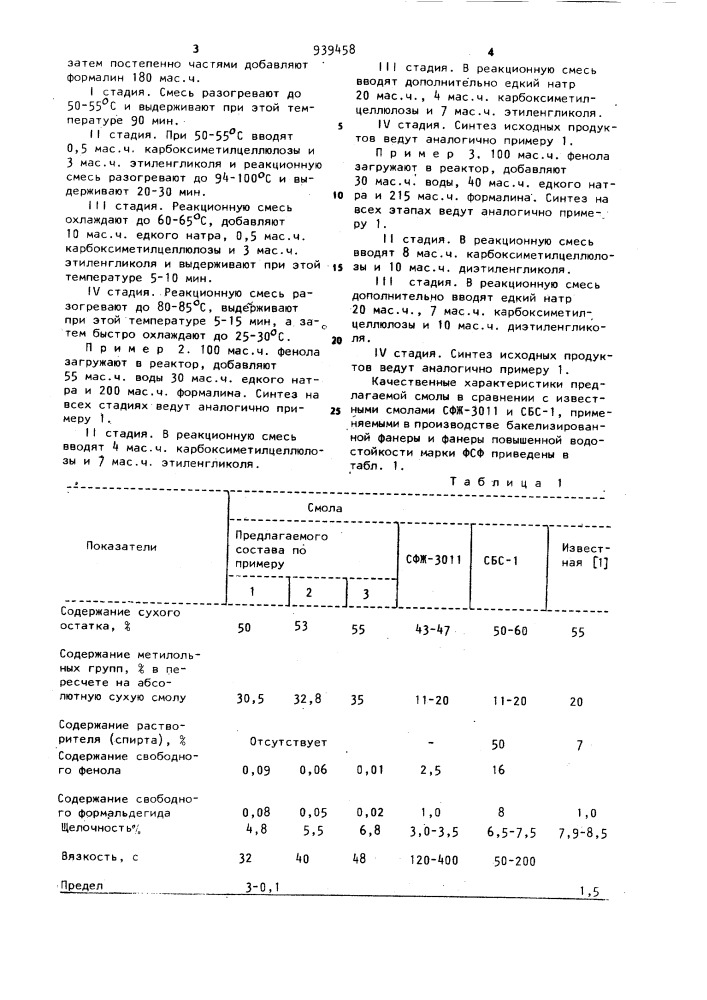 Способ получения фенолформальдегидной смолы резольного типа (патент 939458)