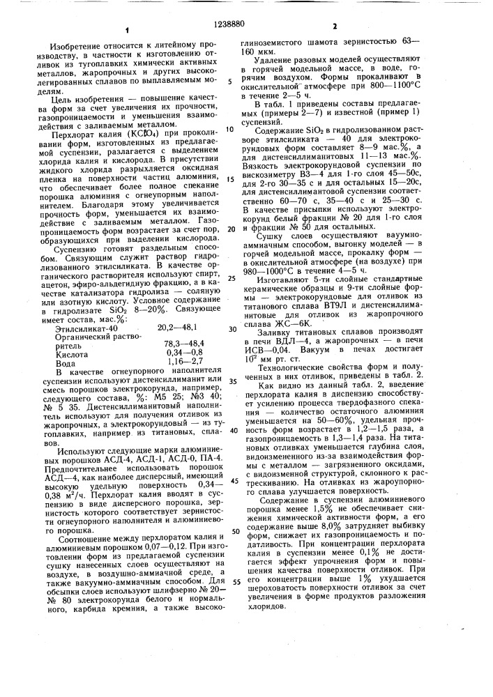 Суспензия для изготовления оболочковых литейных форм по выплавляемым моделям (патент 1238880)