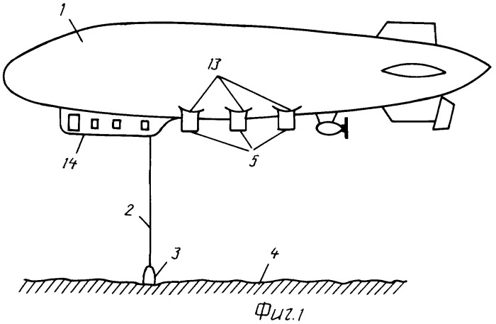 Устройство для безопасного полета дирижабля (патент 2455193)