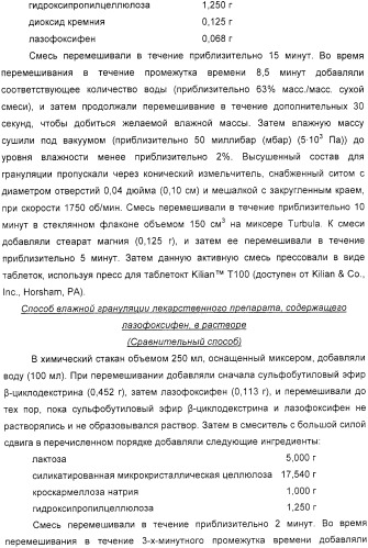 Фармацевтические композиции и способы, включающие комбинации производных 2-алкилиден-19-нор-витамина d и агониста/антагониста эстрогенов (патент 2331425)