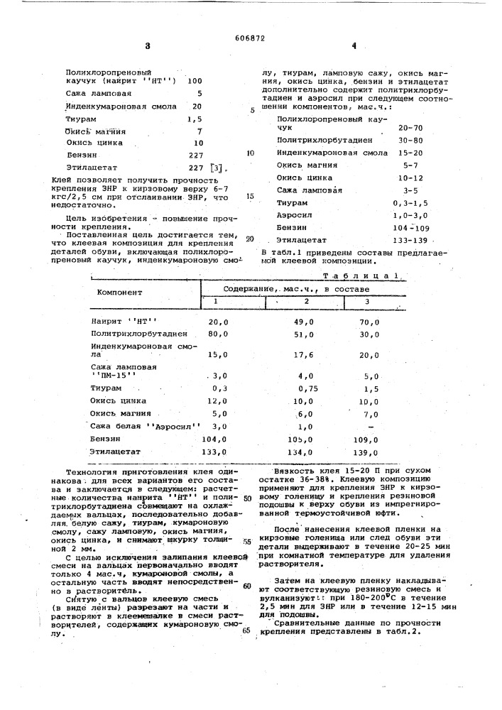 Клеева композиция для крепления деталей обуи (патент 606872)