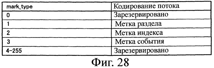 Устройство воспроизведения и способ воспроизведения (патент 2358335)