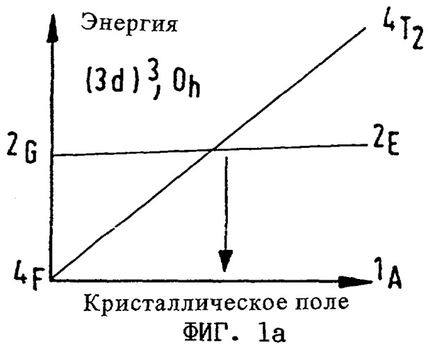 Ценный документ (патент 2286885)