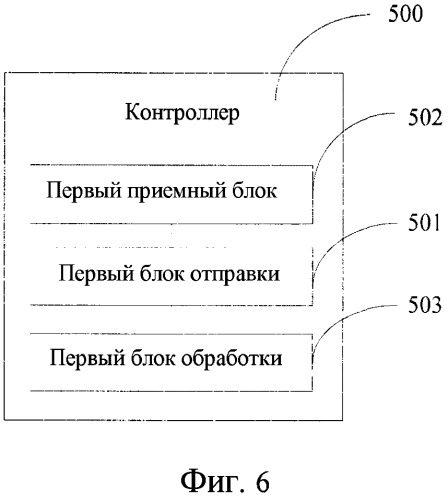 Способ, устройство и система для получения прикладной информации в wlan (патент 2548680)