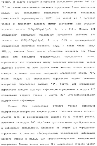 Устройство кодирования, устройство декодирования и способ для их работы (патент 2483367)