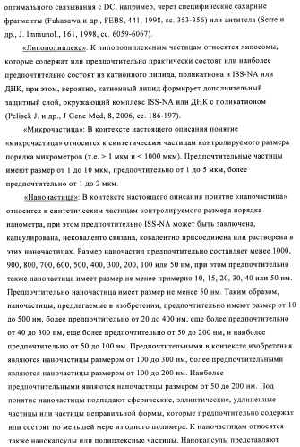 Упакованные иммуностимулирующей нуклеиновой кислотой частицы, предназначенные для лечения гиперчувствительности (патент 2451523)