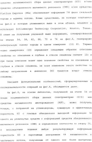 Генерация и отображение виртуального керна и виртуального образца керна, связанного с выбранной частью виртуального керна (патент 2366985)