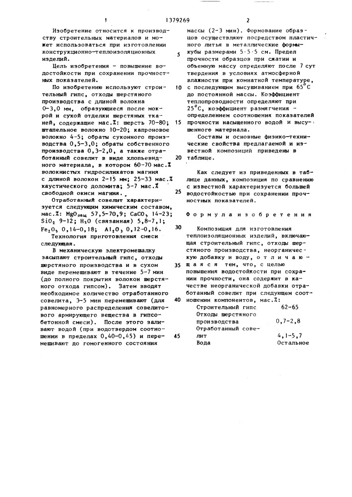 Композиция для изготовления теплоизоляционных изделий (патент 1379269)