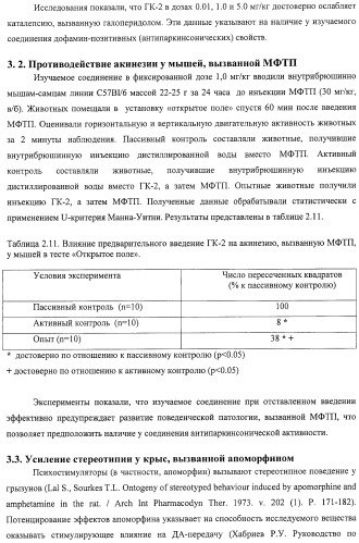 Дипептидные миметики нейротрофинов ngf и bdnf (патент 2410392)